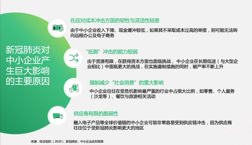 世界经济论坛：要想实现真正经济复苏，请给予中小企业更多支持