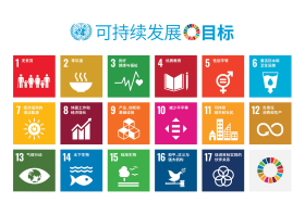 【地球卫士】领袖计划——联合国可持续发展目标SDGs学术营